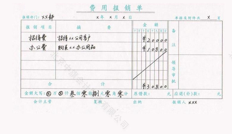 招待費用報銷單.jpg