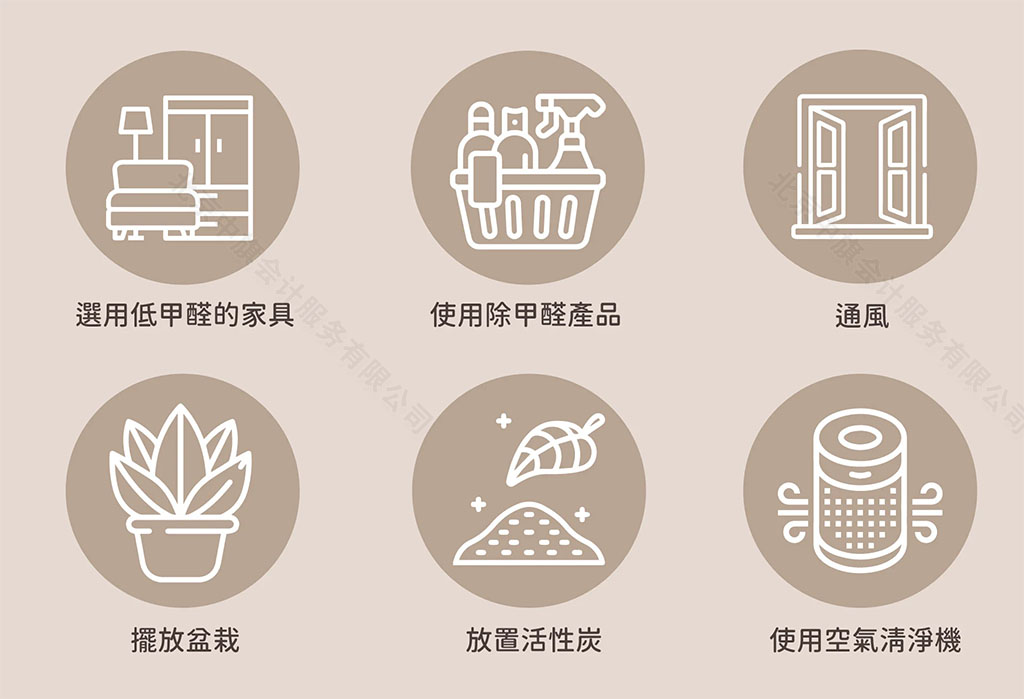 甲醛簡單處理方法，但是還是要注意測量.jpg