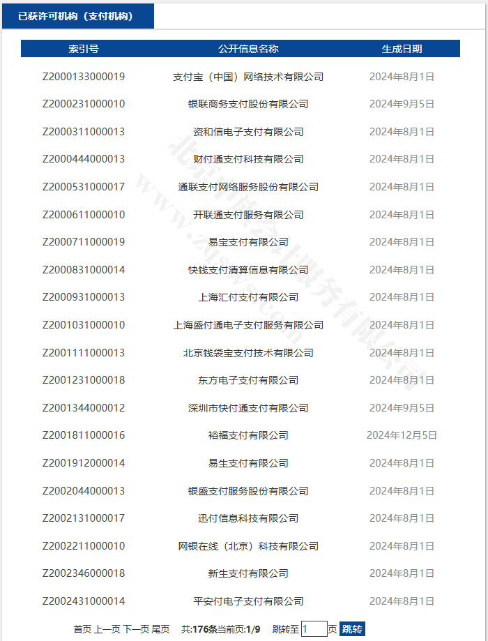 截至發(fā)稿，現(xiàn)在公式的僅剩下176張.jpg