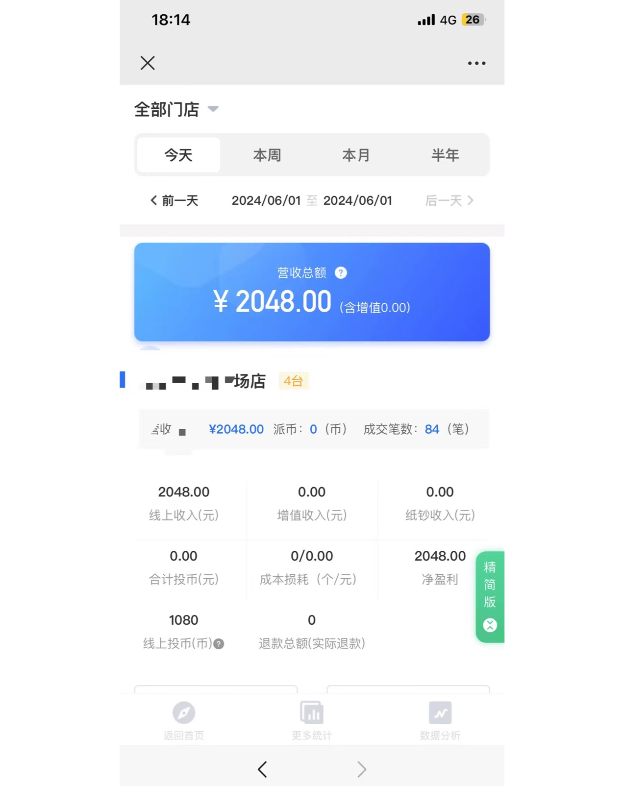 一天的營(yíng)業(yè)額.png 一天的營(yíng)業(yè)額.png
