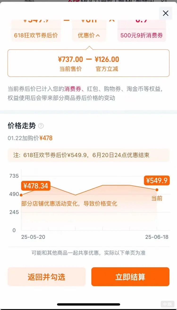 中小商家漲價更普遍，但大品牌也不一定降.jpg