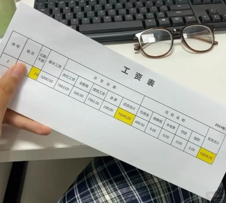 我們公司會計的工資表 我們公司會計的工資表