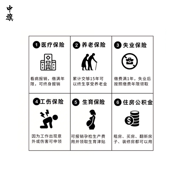 個體工商戶怎么給員工交社保？
