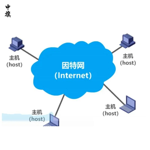 企業(yè)常見的呼叫與通信類資質(zhì)，你知道幾個(gè)？